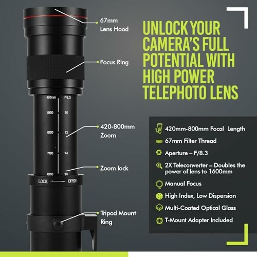 High-Power 420-1600mm Telephoto Zoom Lens